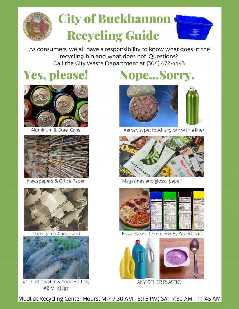 CITY OF BUCKHANNON » Recycling & Bulky Goods